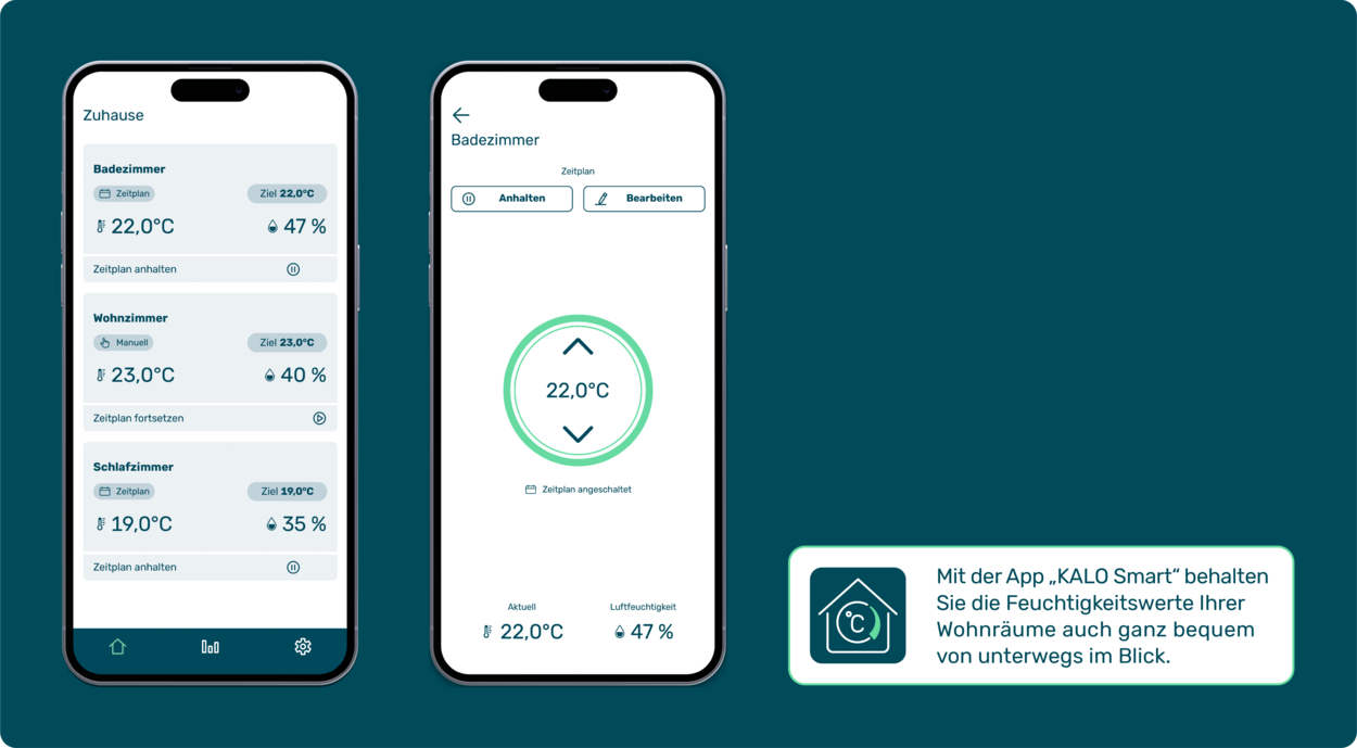 Darstellung der Luftfeuchtigkeitswerte in der App KALO Smart